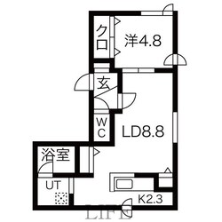 ＳＥＮＳＡＩ本通の物件間取画像